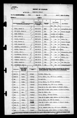 Thumbnail for Princeton (CV-23) > 1943