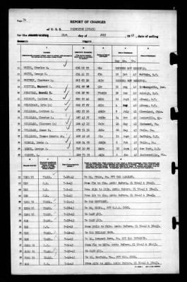 Thumbnail for Princeton (CV-23) > 1943