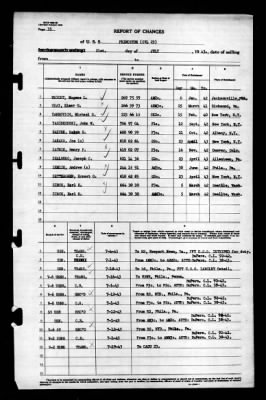 Thumbnail for Princeton (CV-23) > 1943