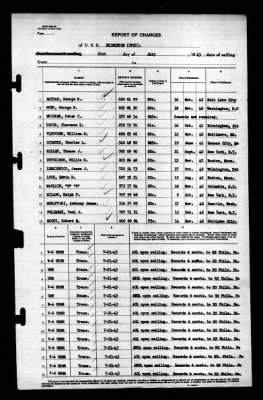 Thumbnail for Princeton (CV-23) > 1943