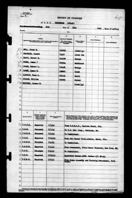 Thumbnail for Princeton (CV-23) > 1943