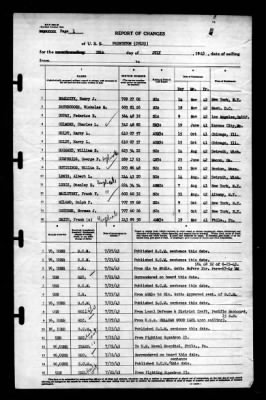 Thumbnail for Princeton (CV-23) > 1943