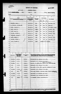 Thumbnail for Princeton (CV-23) > 1943