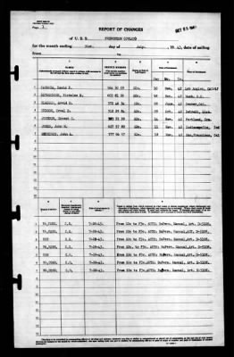 Thumbnail for Princeton (CV-23) > 1943