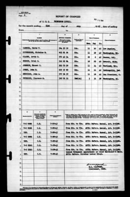 Thumbnail for Princeton (CV-23) > 1943