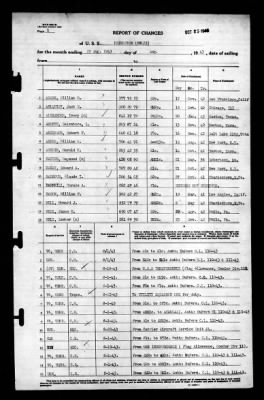 Thumbnail for Princeton (CV-23) > 1943