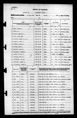 Thumbnail for Princeton (CV-23) > 1943