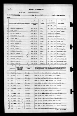 Thumbnail for Princeton (CV-23) > 1943