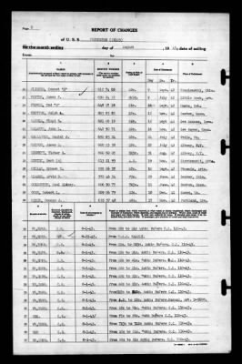 Thumbnail for Princeton (CV-23) > 1943