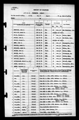 Thumbnail for Princeton (CV-23) > 1943