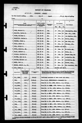 Thumbnail for Princeton (CV-23) > 1943