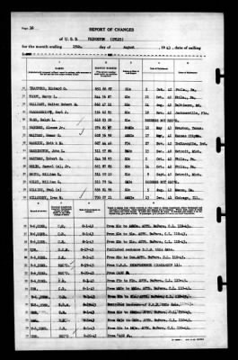 Thumbnail for Princeton (CV-23) > 1943