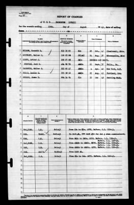 Thumbnail for Princeton (CV-23) > 1943