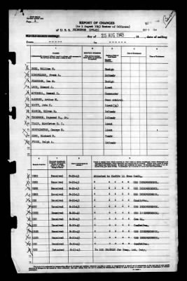 Thumbnail for Princeton (CV-23) > 1943