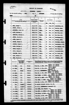 Thumbnail for Princeton (CV-23) > 1943