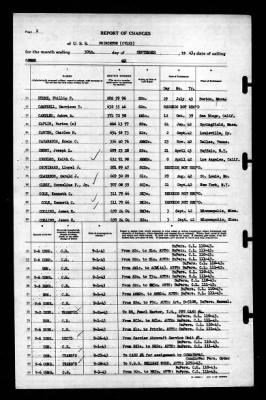 Thumbnail for Princeton (CV-23) > 1943