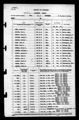 Thumbnail for Princeton (CV-23) > 1943