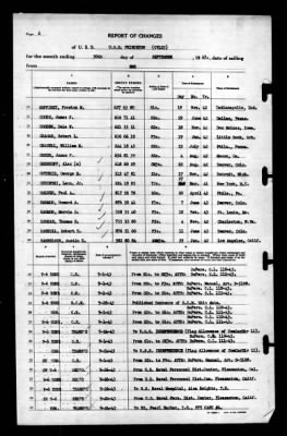 Thumbnail for Princeton (CV-23) > 1943