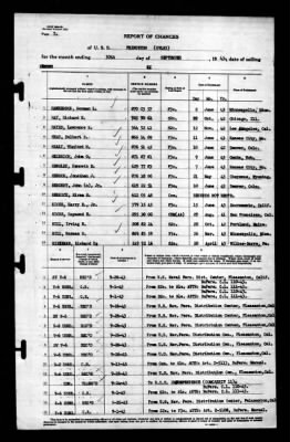 Thumbnail for Princeton (CV-23) > 1943