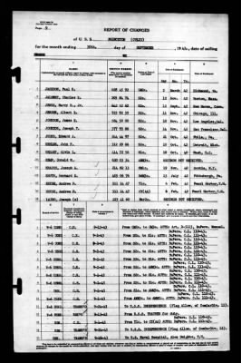 Thumbnail for Princeton (CV-23) > 1943