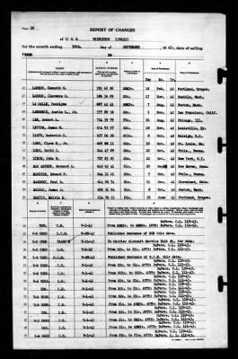 Thumbnail for Princeton (CV-23) > 1943