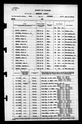 Thumbnail for Princeton (CV-23) > 1943