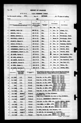 Thumbnail for Princeton (CV-23) > 1943