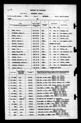 Thumbnail for Princeton (CV-23) > 1943