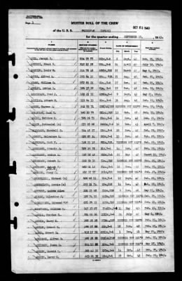 Thumbnail for Princeton (CV-23) > 1943