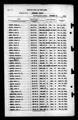 Thumbnail for Princeton (CV-23) > 1943