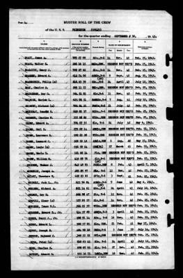 Thumbnail for Princeton (CV-23) > 1943