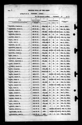 Thumbnail for Princeton (CV-23) > 1943