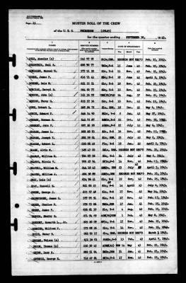 Thumbnail for Princeton (CV-23) > 1943