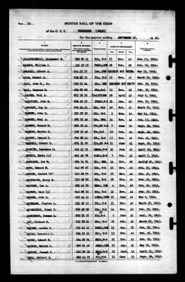 Thumbnail for Princeton (CV-23) > 1943