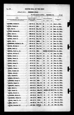 Thumbnail for Princeton (CV-23) > 1943