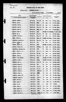 Thumbnail for Princeton (CV-23) > 1943