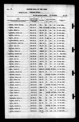 Thumbnail for Princeton (CV-23) > 1943