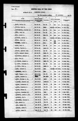 Thumbnail for Princeton (CV-23) > 1943