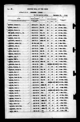 Thumbnail for Princeton (CV-23) > 1943