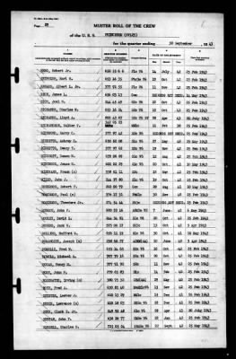 Thumbnail for Princeton (CV-23) > 1943