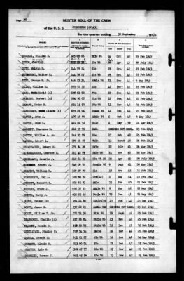 Thumbnail for Princeton (CV-23) > 1943