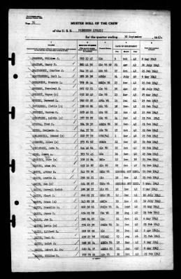 Thumbnail for Princeton (CV-23) > 1943