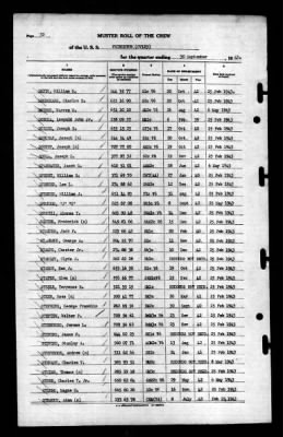 Thumbnail for Princeton (CV-23) > 1943