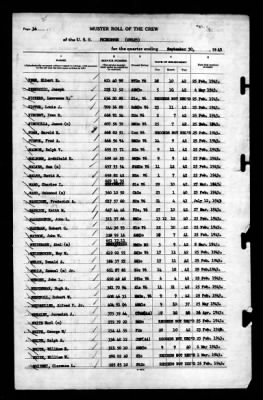 Thumbnail for Princeton (CV-23) > 1943