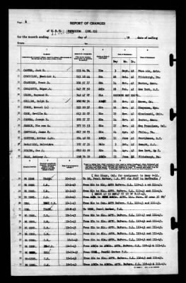 Thumbnail for Princeton (CV-23) > 1943