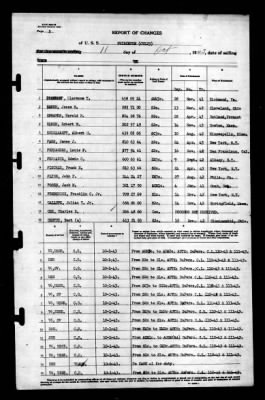 Thumbnail for Princeton (CV-23) > 1943