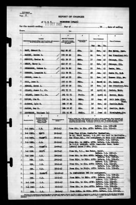 Thumbnail for Princeton (CV-23) > 1943