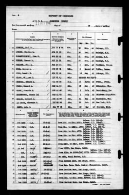 Thumbnail for Princeton (CV-23) > 1943