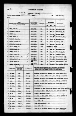 Thumbnail for Princeton (CV-23) > 1943