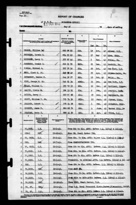 Thumbnail for Princeton (CV-23) > 1943